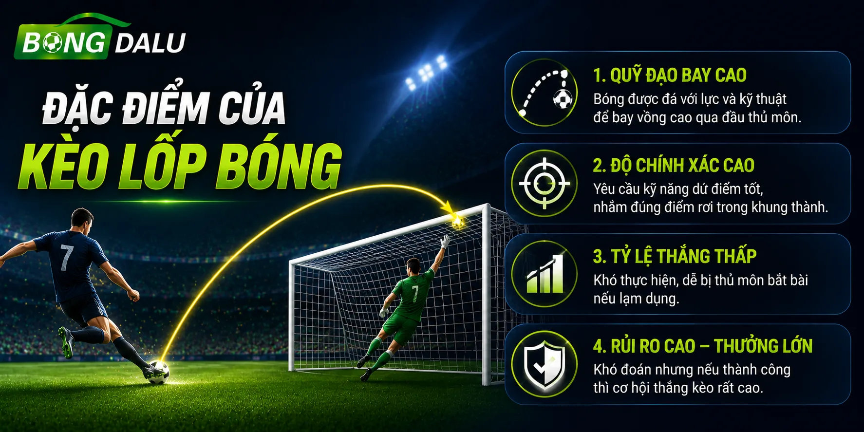 Đặc điểm của kèo lốp bóng